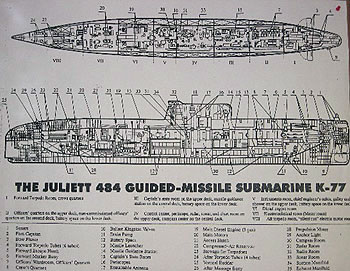 Russian Submarine Cutaway Drawing Poster